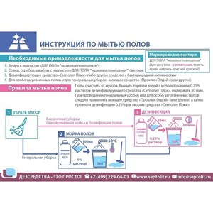 Набор инструкций и нормативных документов по дезинфекции для предприятий общепита - фото 6551